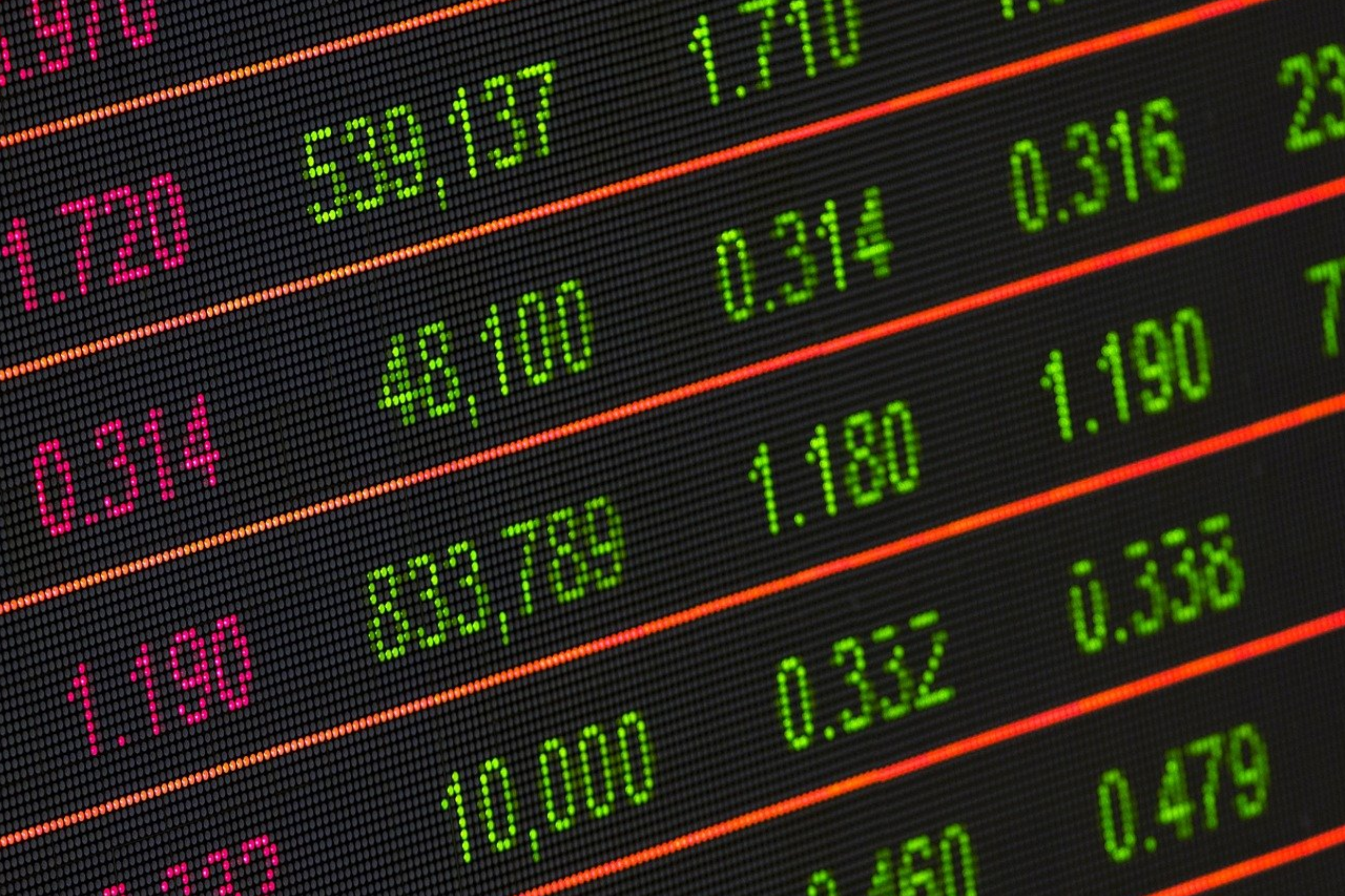 Guaranteed structured investments - Not